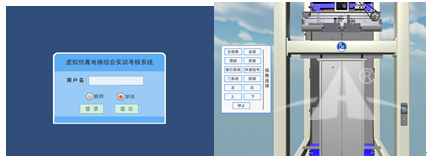 电梯电气维修模拟仿真考核系统